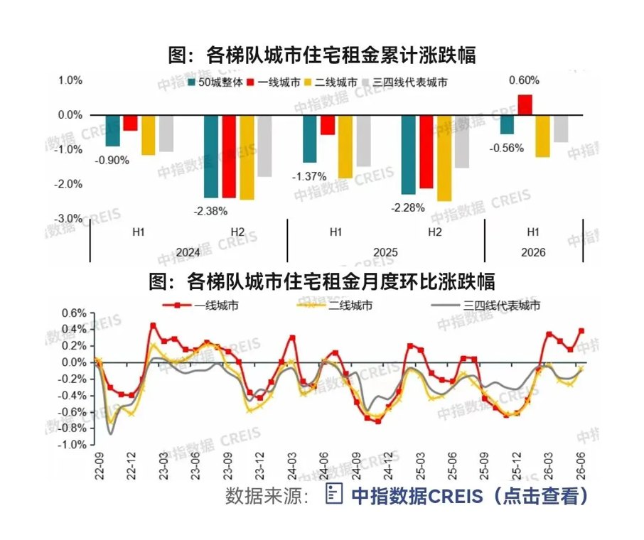 城市24小时 | 第一个禁售燃油车的省份，来了
